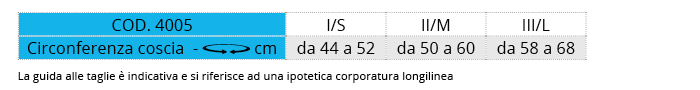 Tabella Taglie Ginocchiera 4006