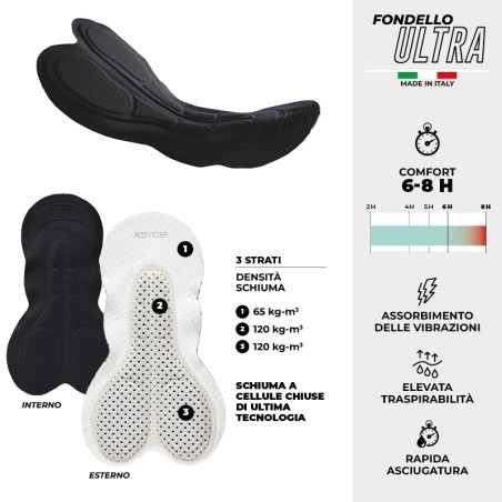 Salopette Gravel da donna Ingamba per mtb e ciclismo da strada- Comfort, Traspirabilità e Performance