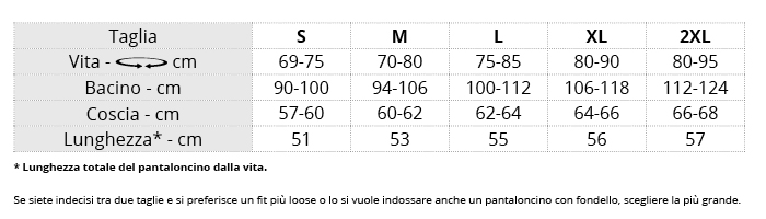 Tabella Taglie Pantaloncino INGAMBA